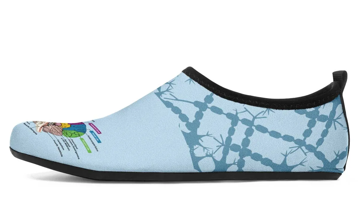 Brain Diagram Aqua Barefoot Shoes